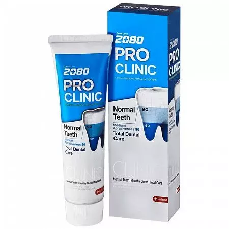Зубная паста Dental Clinic 2080 AEKYUNG Pro Clinic Проффессиональная защита